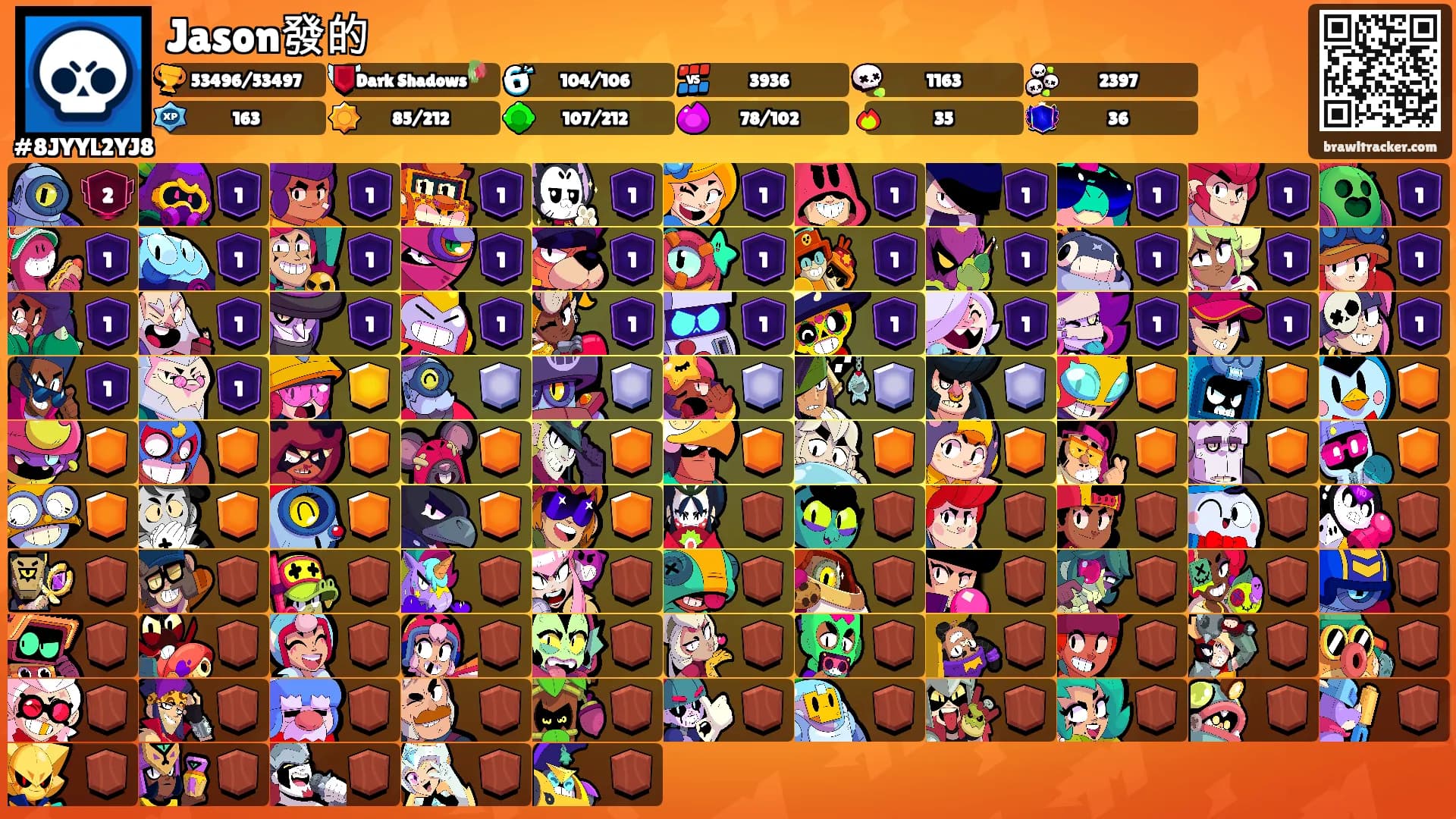 Jason發的's Ranks
