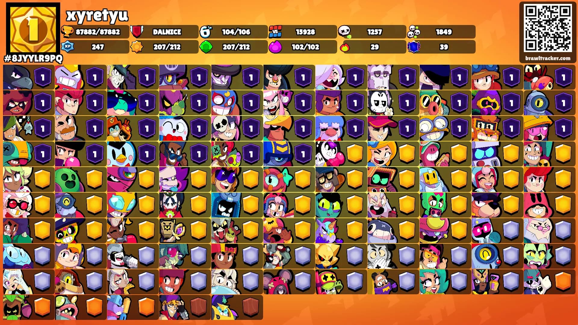 xyretyu's Ranks