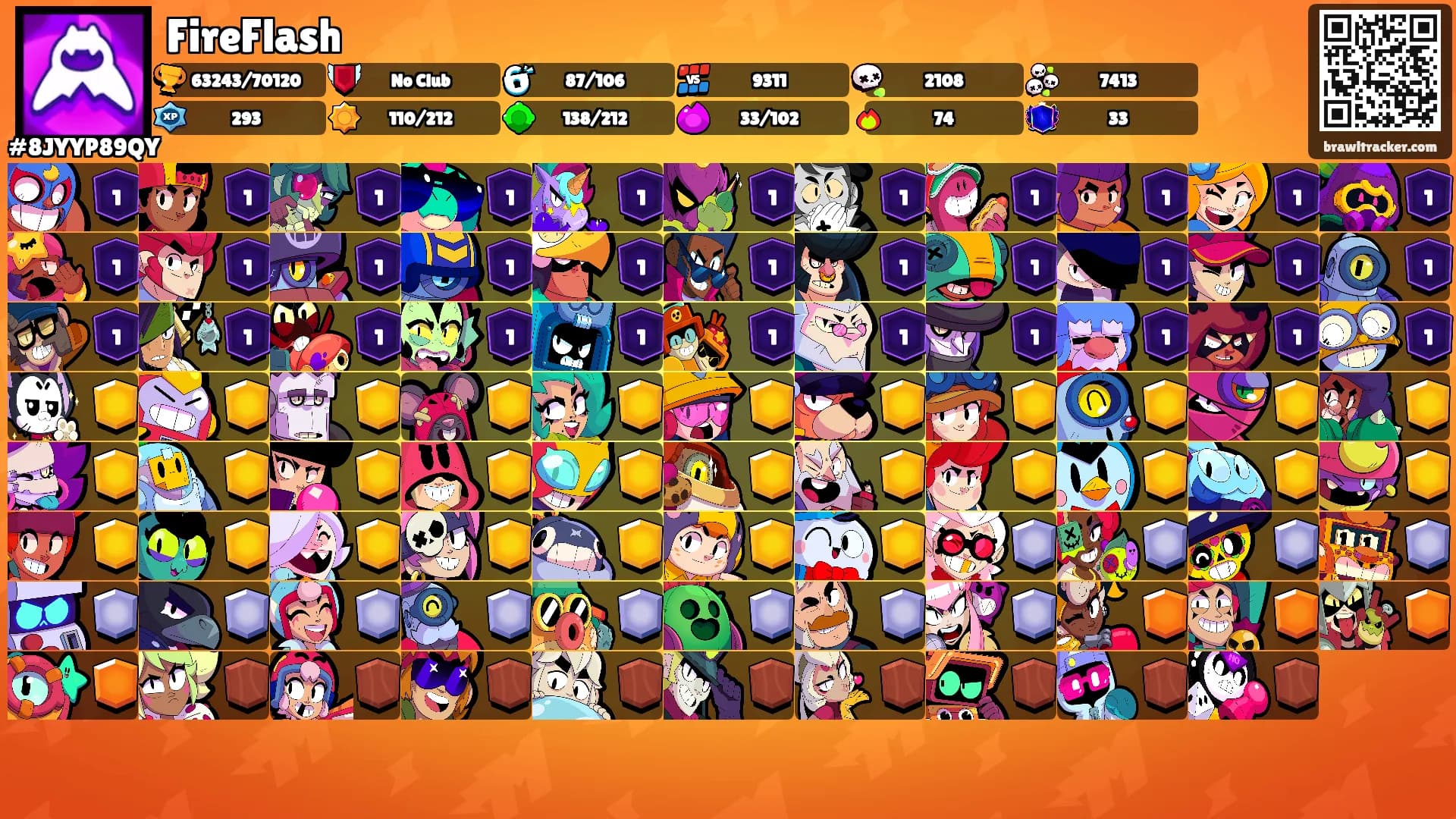 FireFlash's Ranks