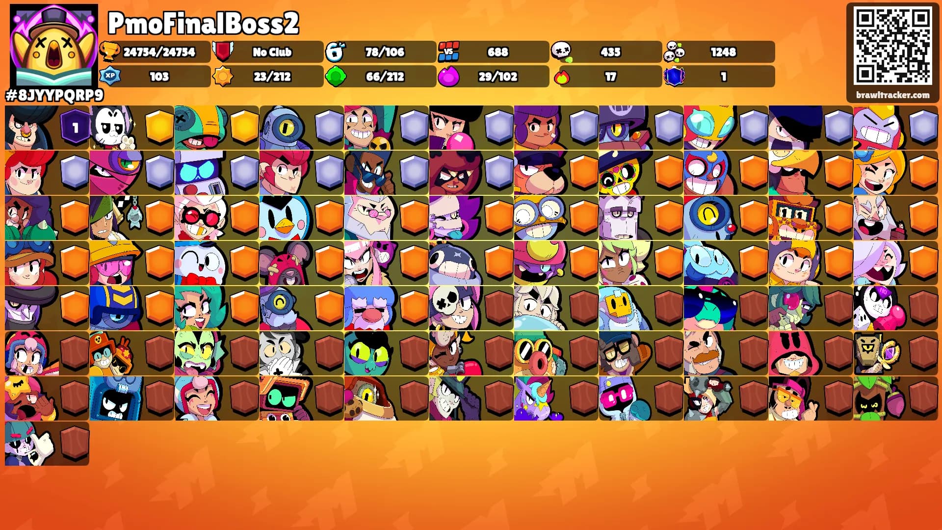 PmoFinalBoss2's Ranks