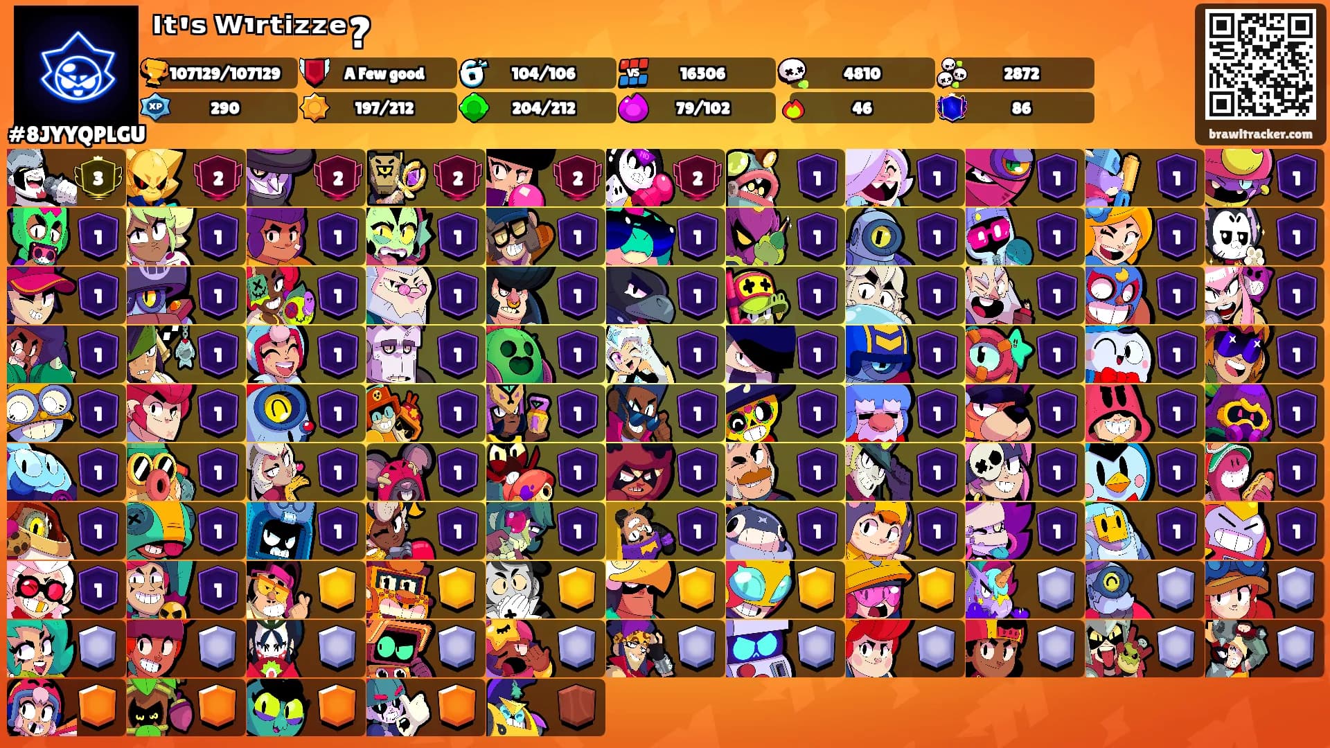 ᴵᵗ'ˢ ᵂ¹ʳᵗⁱᶻᶻᵉ?'s Ranks