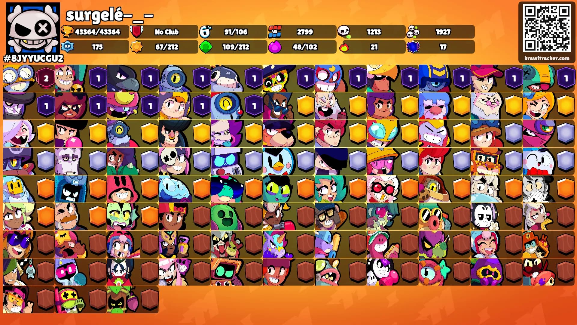 surgelé-_-'s Ranks
