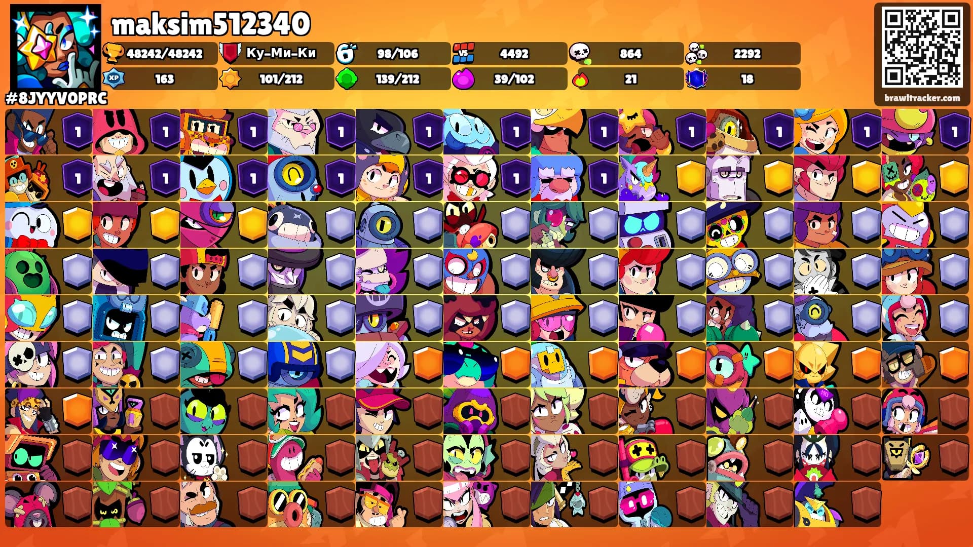 maksim512340's Ranks