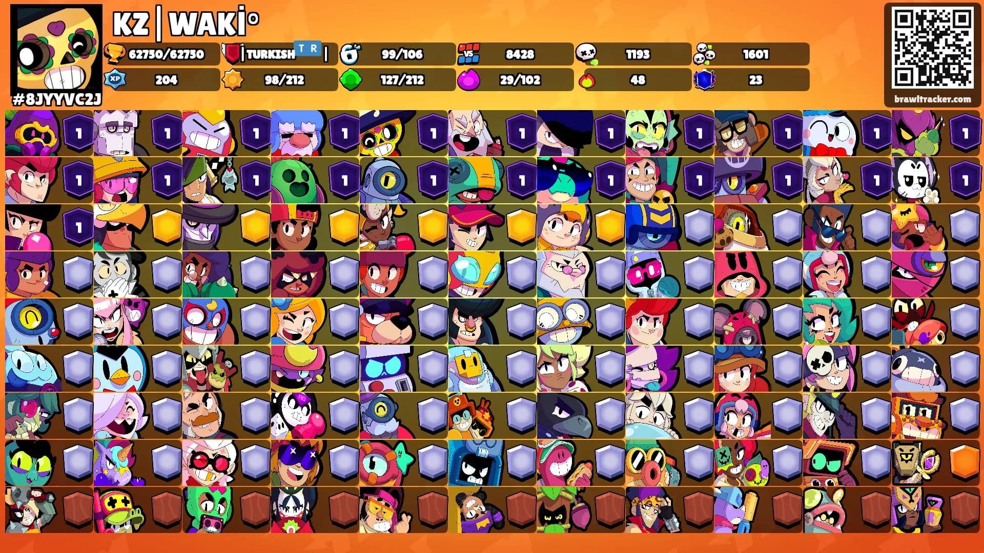 KZ|WAKİ°'s Ranks