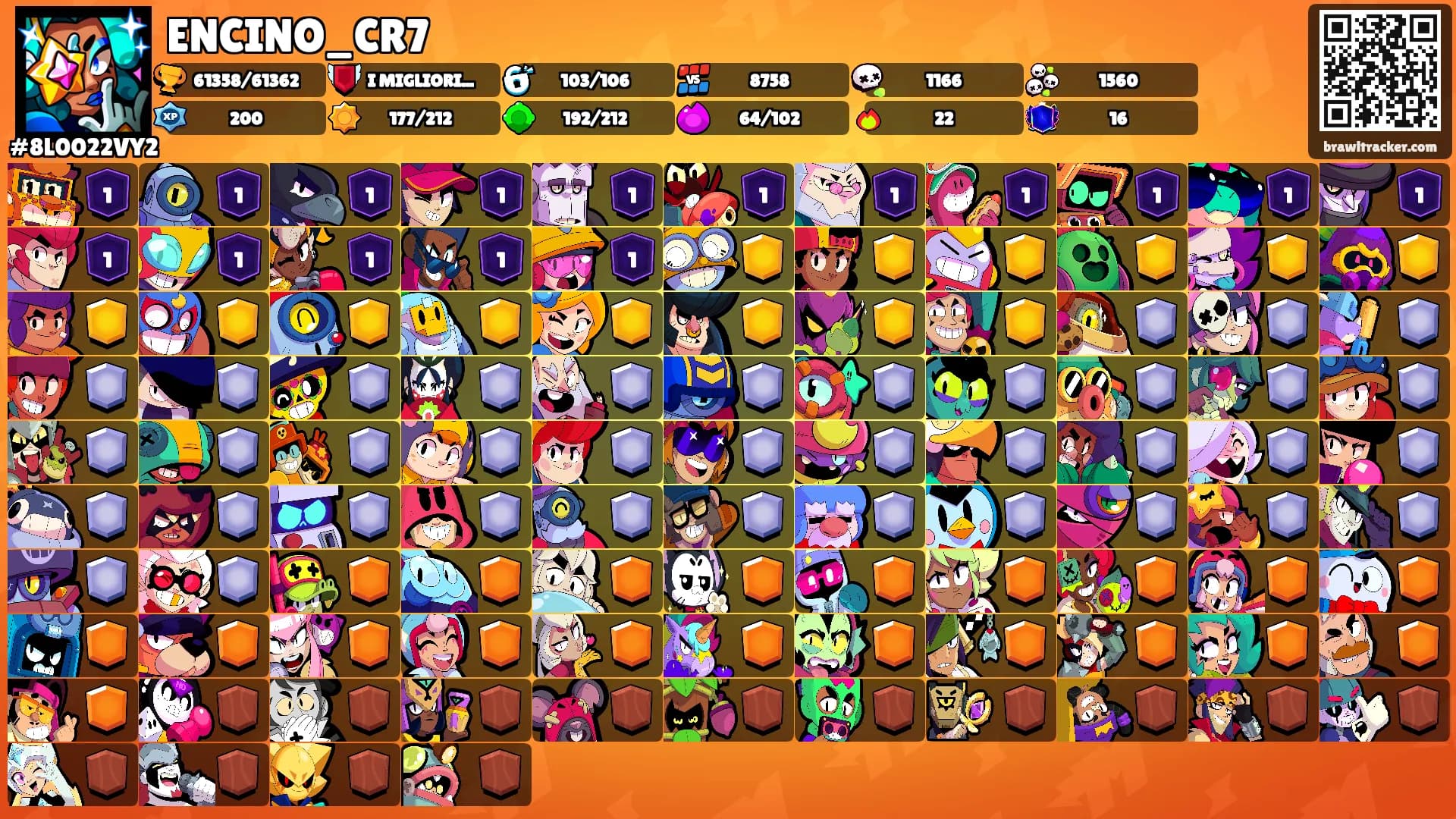 ENCINO_CR7's Ranks