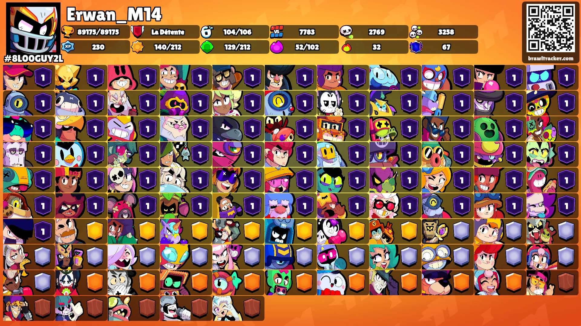Erwan_M14's Ranks