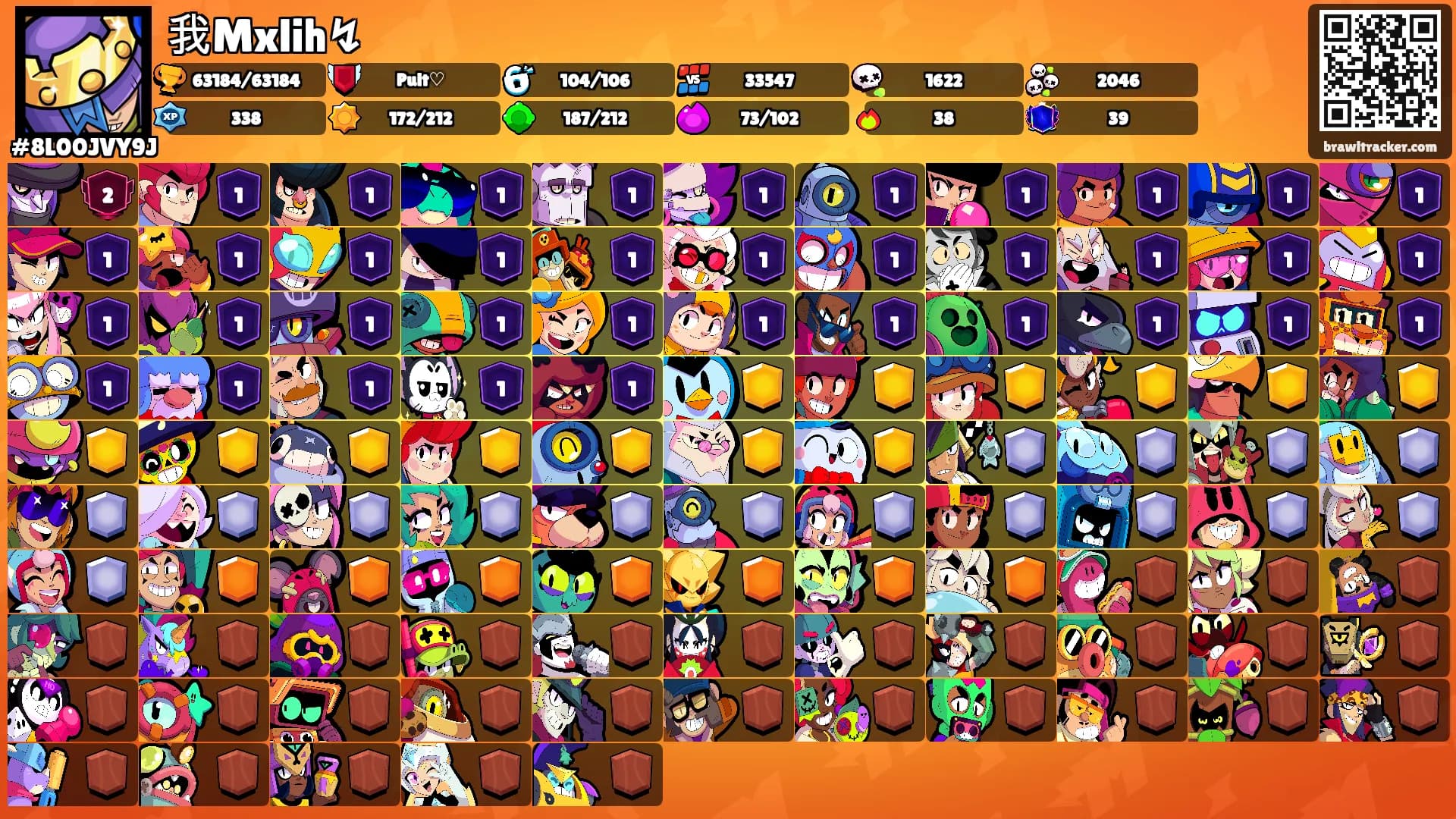 我Mxlih↯'s Ranks