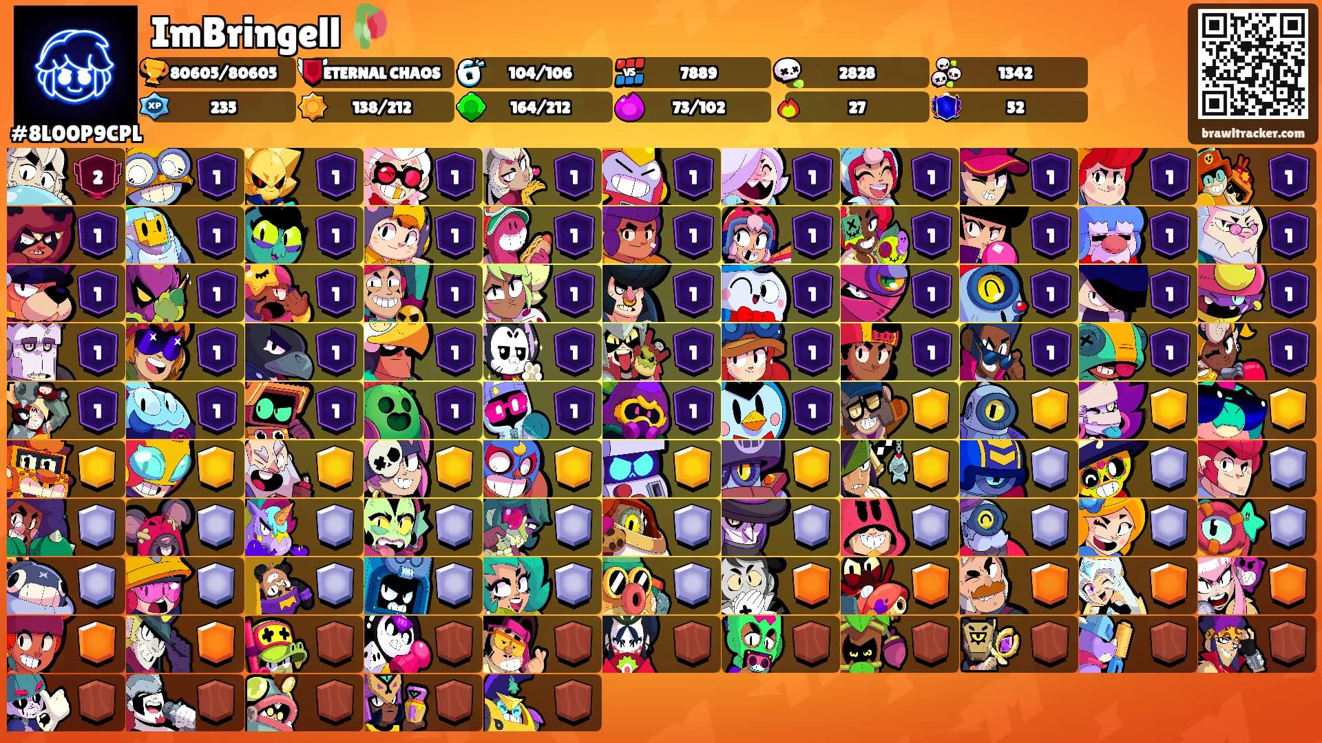 ImBringell 🥀's Ranks