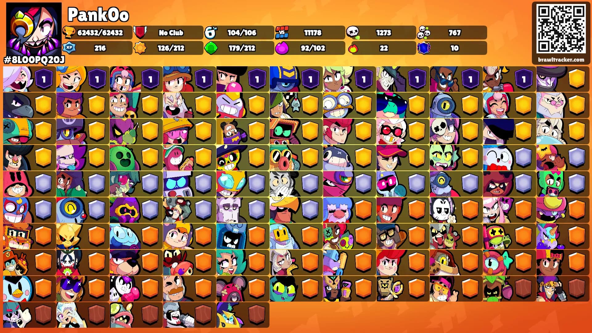Pank0o's Ranks