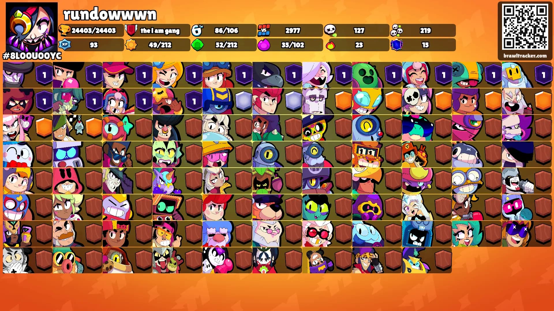 rundowwwn's Ranks