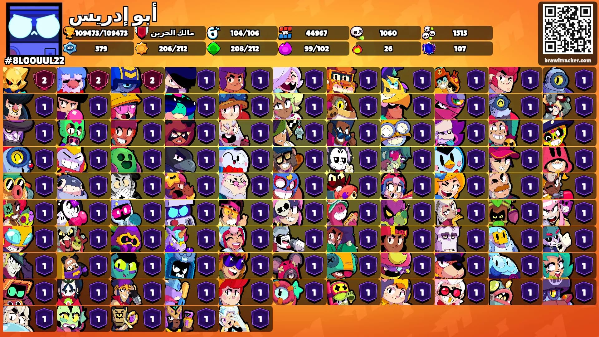 أبو إدريس's Ranks