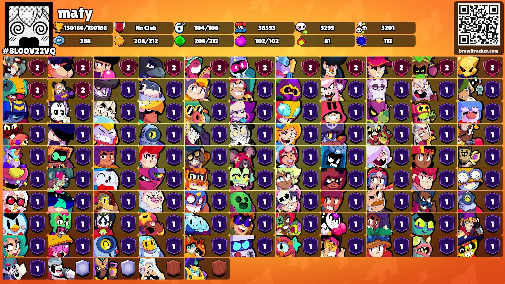 maty's Ranks