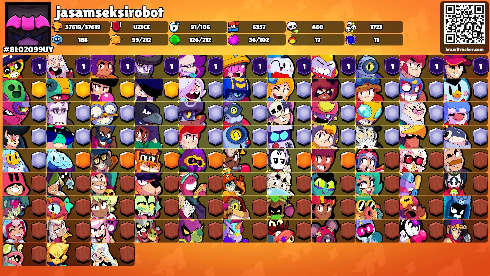 jasamseksirobot's Ranks