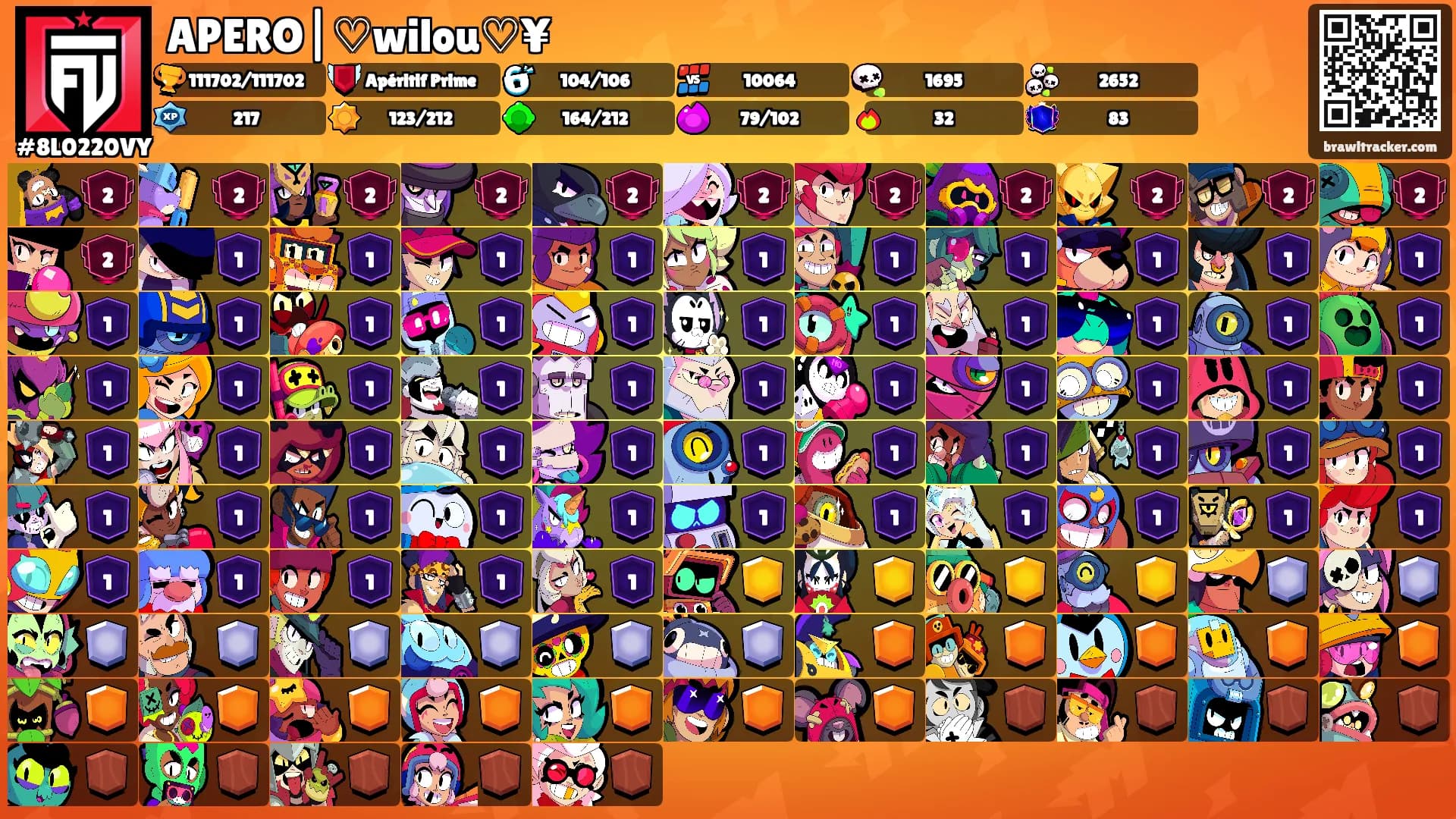 APERO|♡wilou♡¥'s Ranks
