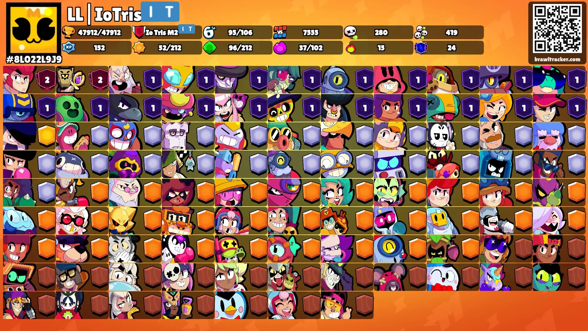 LL|IoTris🇮🇹's Ranks