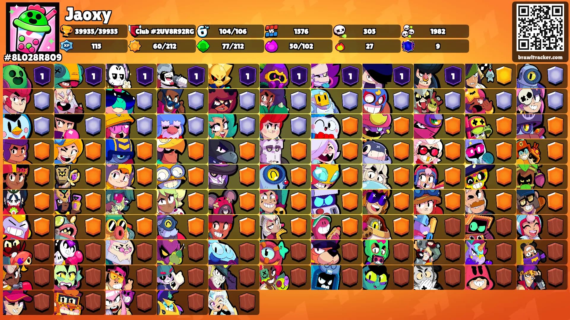 Jaoxy's Ranks