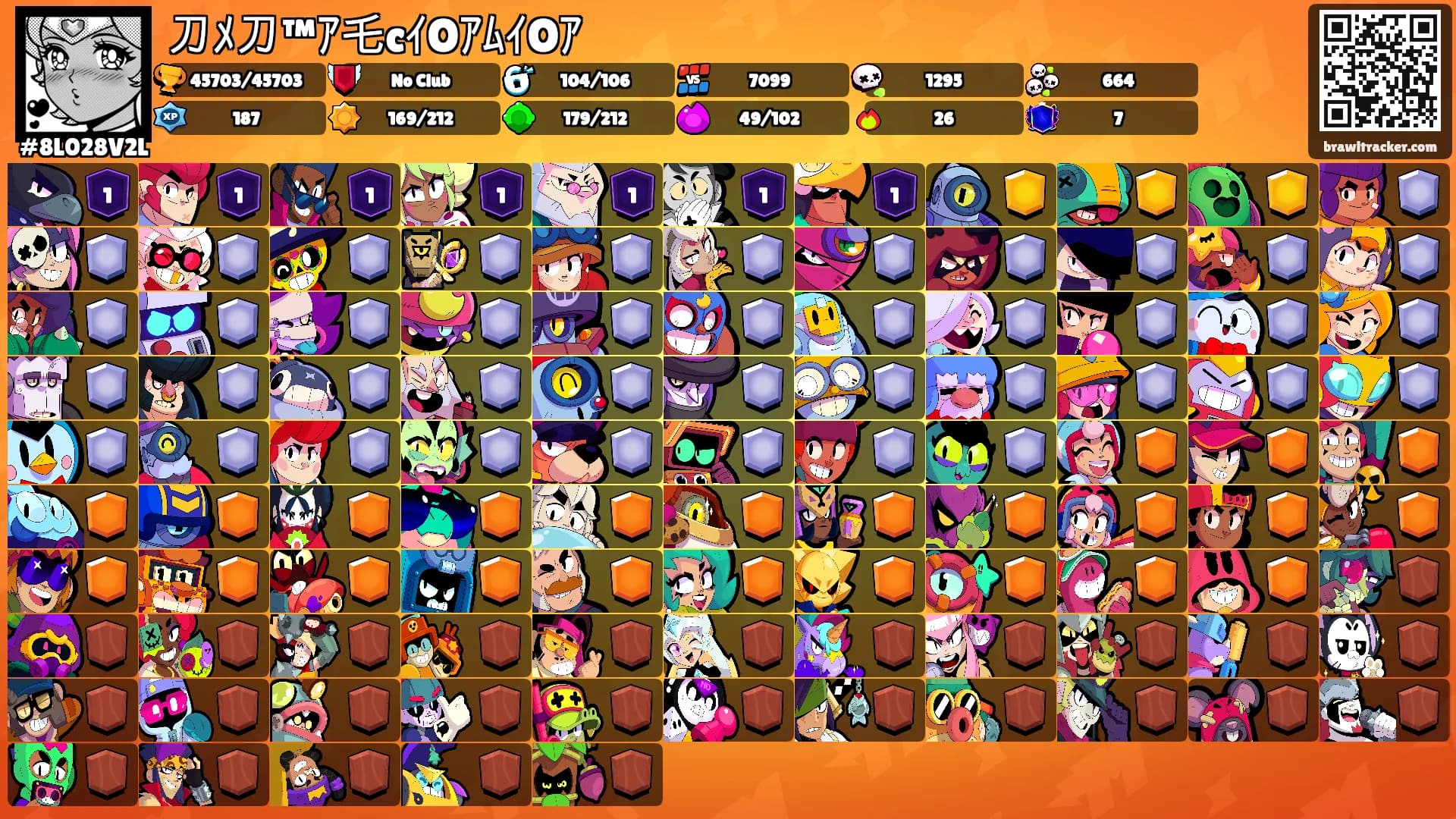 刀ﾒ刀™ｱ乇cｲOｱﾑｲOｱ's Ranks