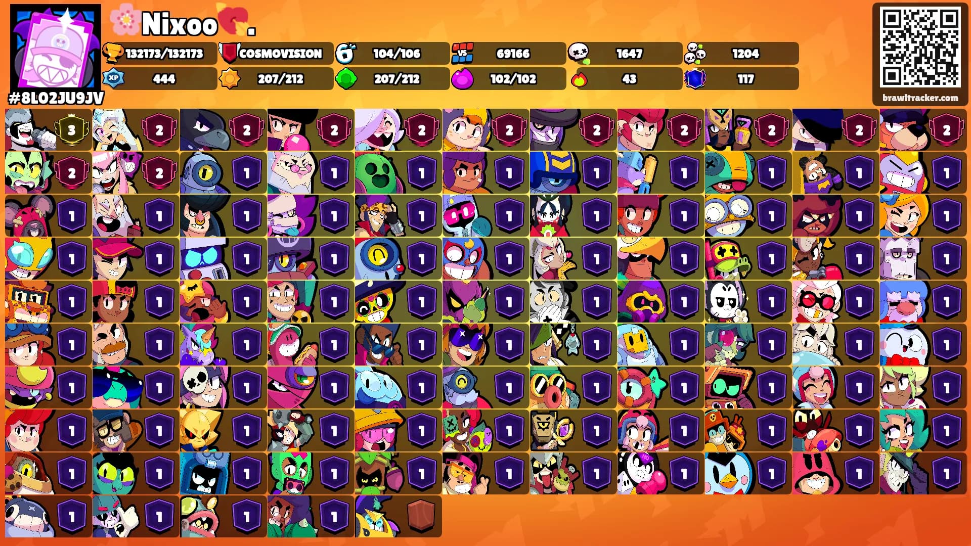 🌸Nixoo💘.'s Ranks