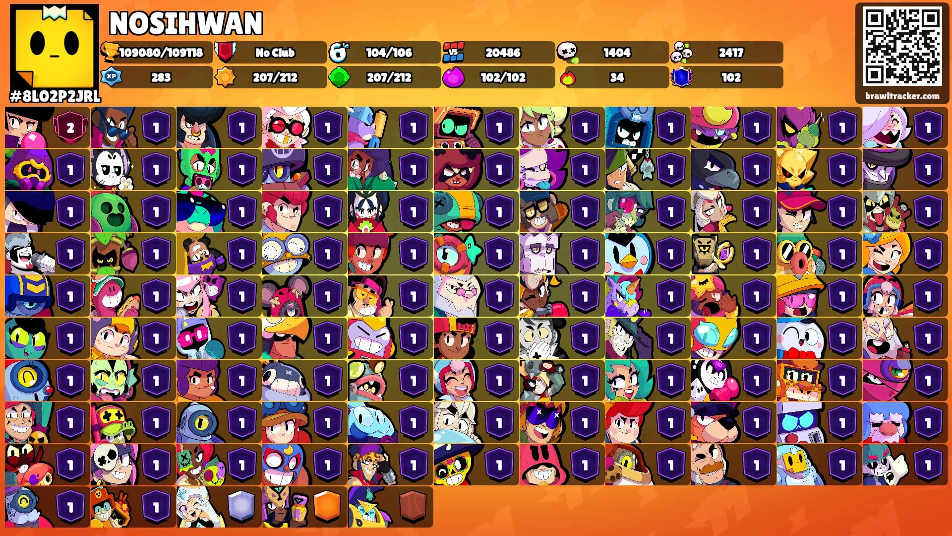 NOSIHWAN's Ranks