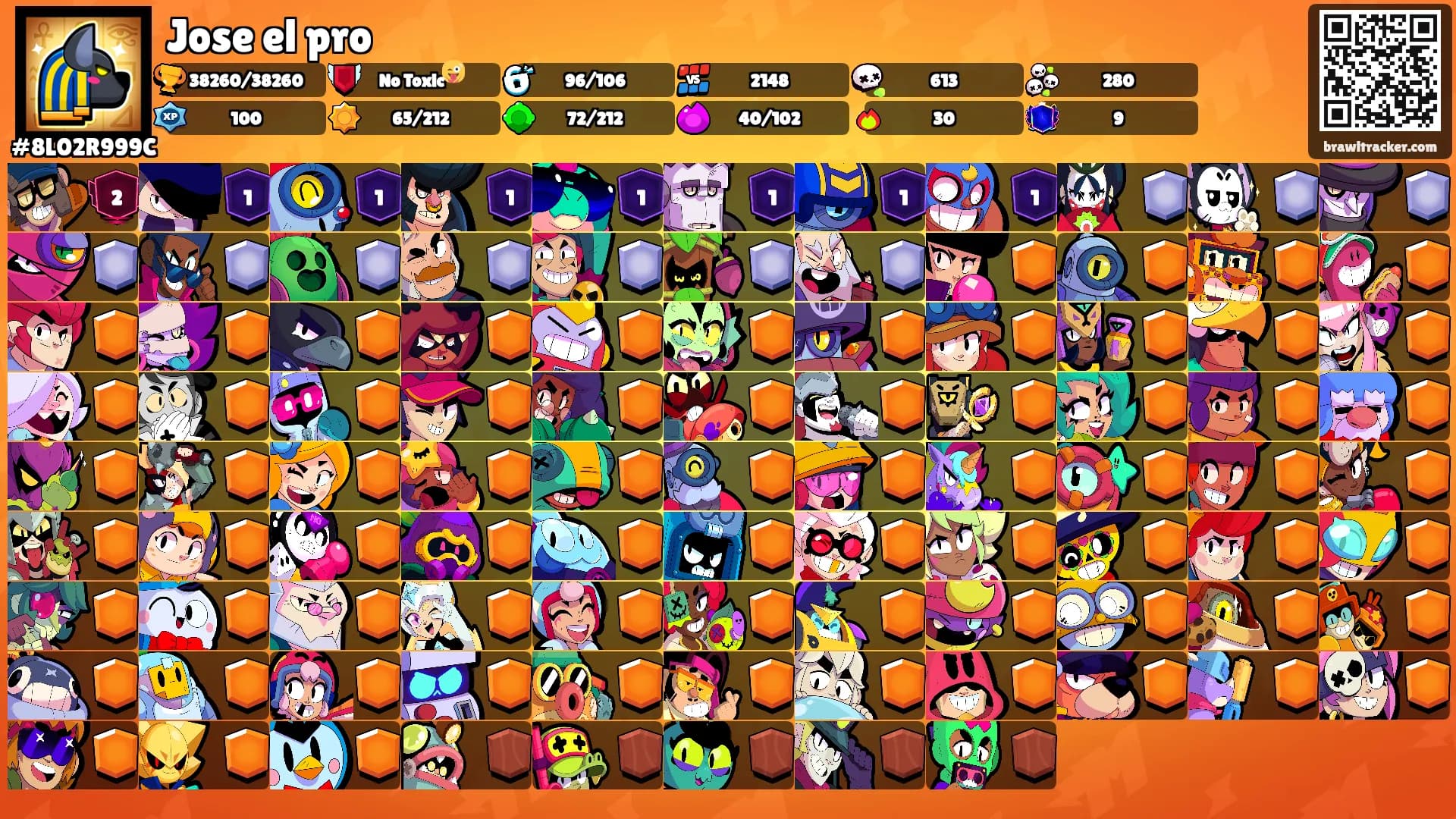 Jose el pro's Ranks