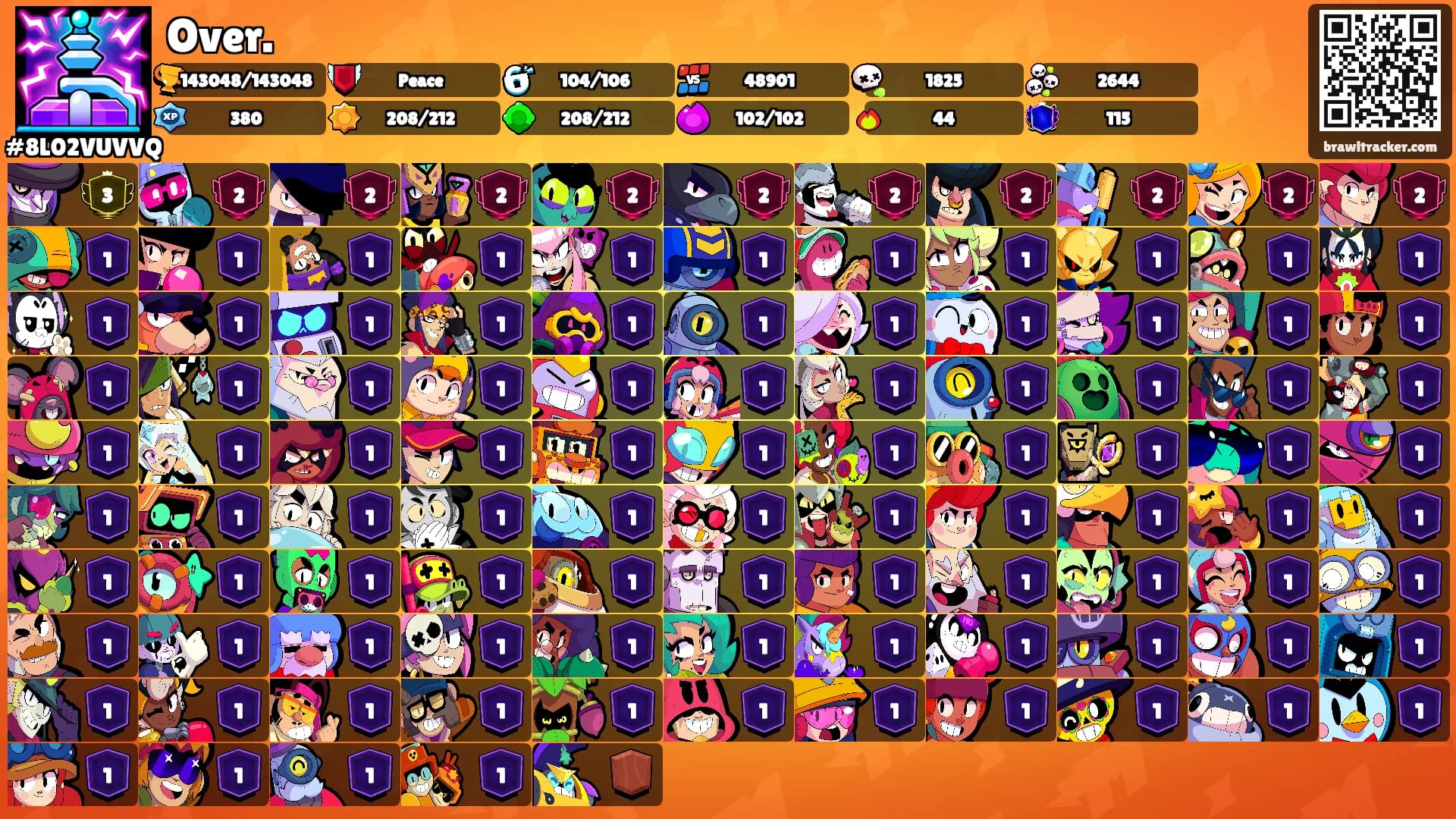 Over.'s Ranks
