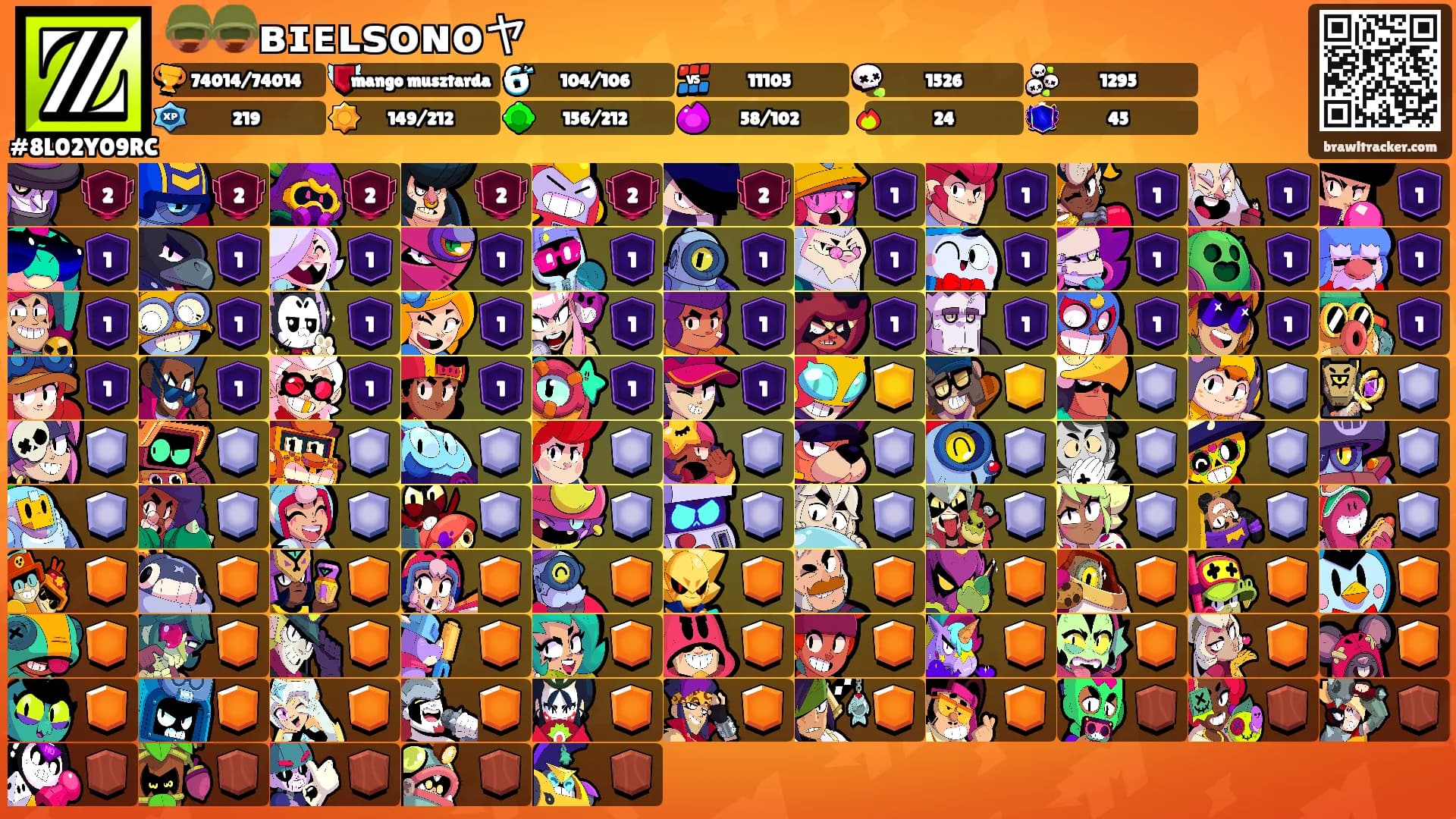 🪖🪖ʙɪᴇʟꜱᴏɴᴏヤ's Ranks