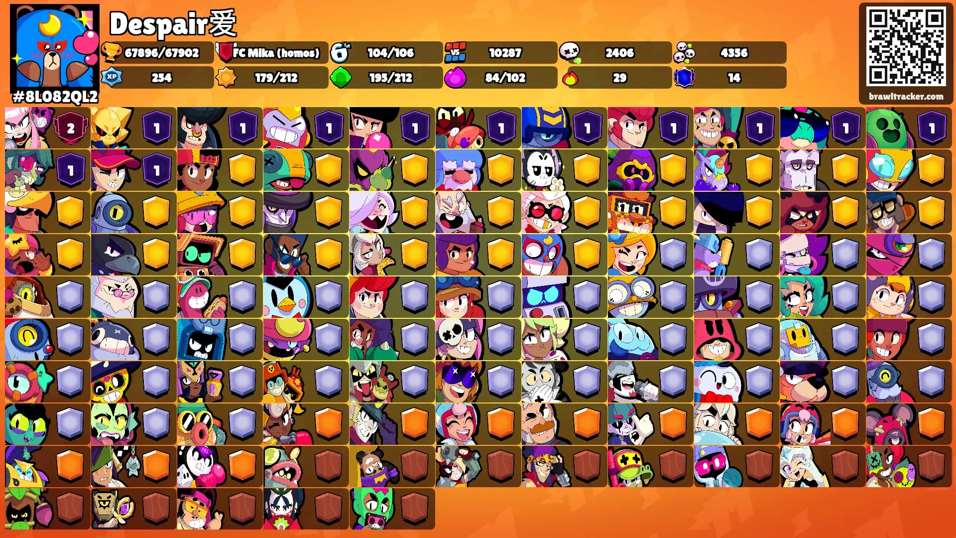 Despair爱's Ranks