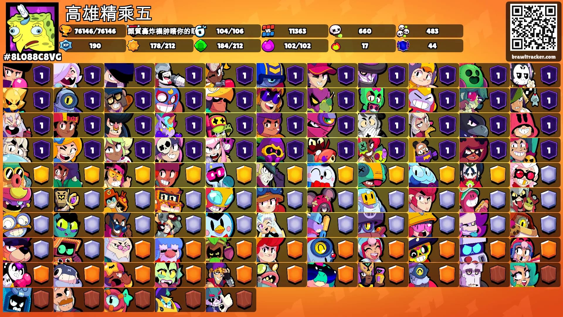 高雄精乘五's Ranks