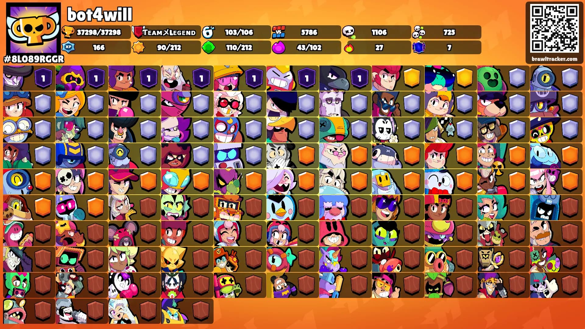 bot4will's Ranks