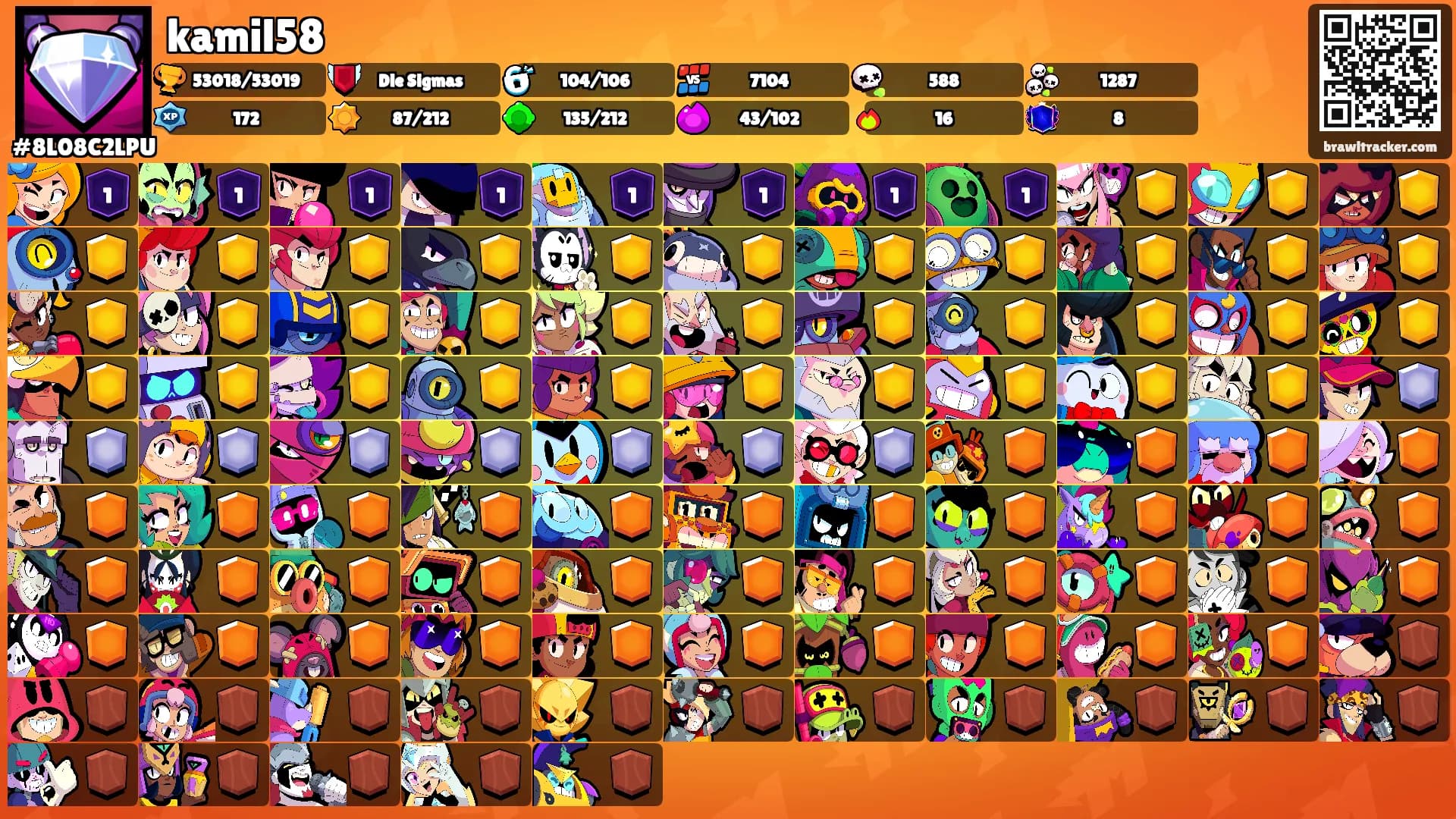 kamil58's Ranks