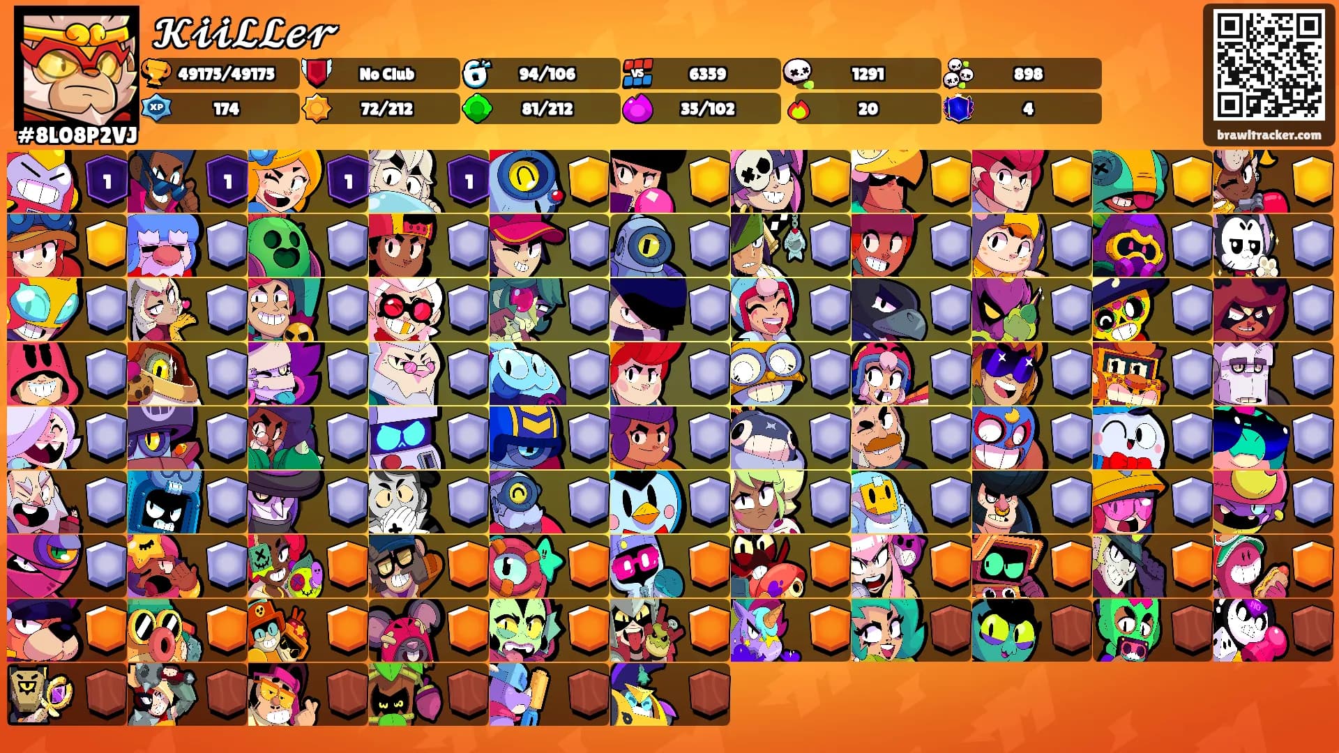 𝓚𝓲𝓲𝓛𝓛𝓮𝓻's Ranks