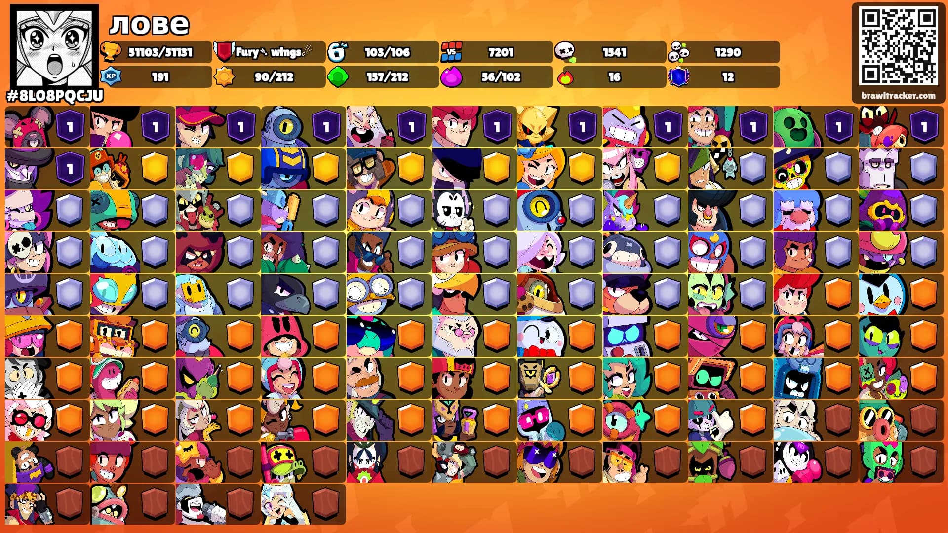 лове's Ranks