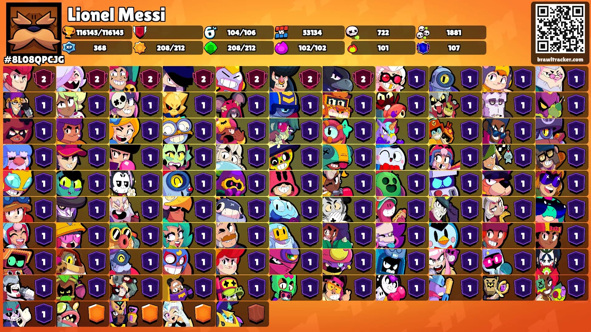Lionel Messi's Ranks