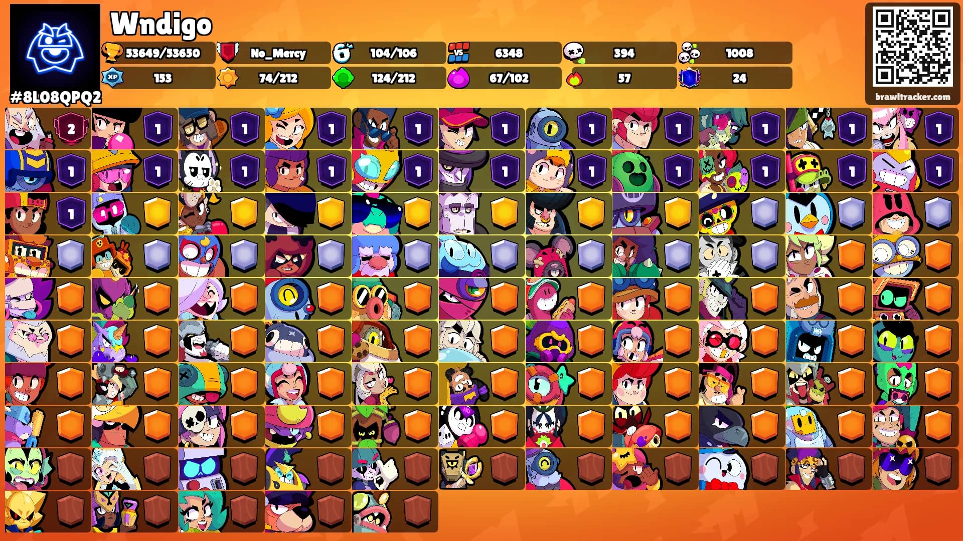 Wndigo's Ranks