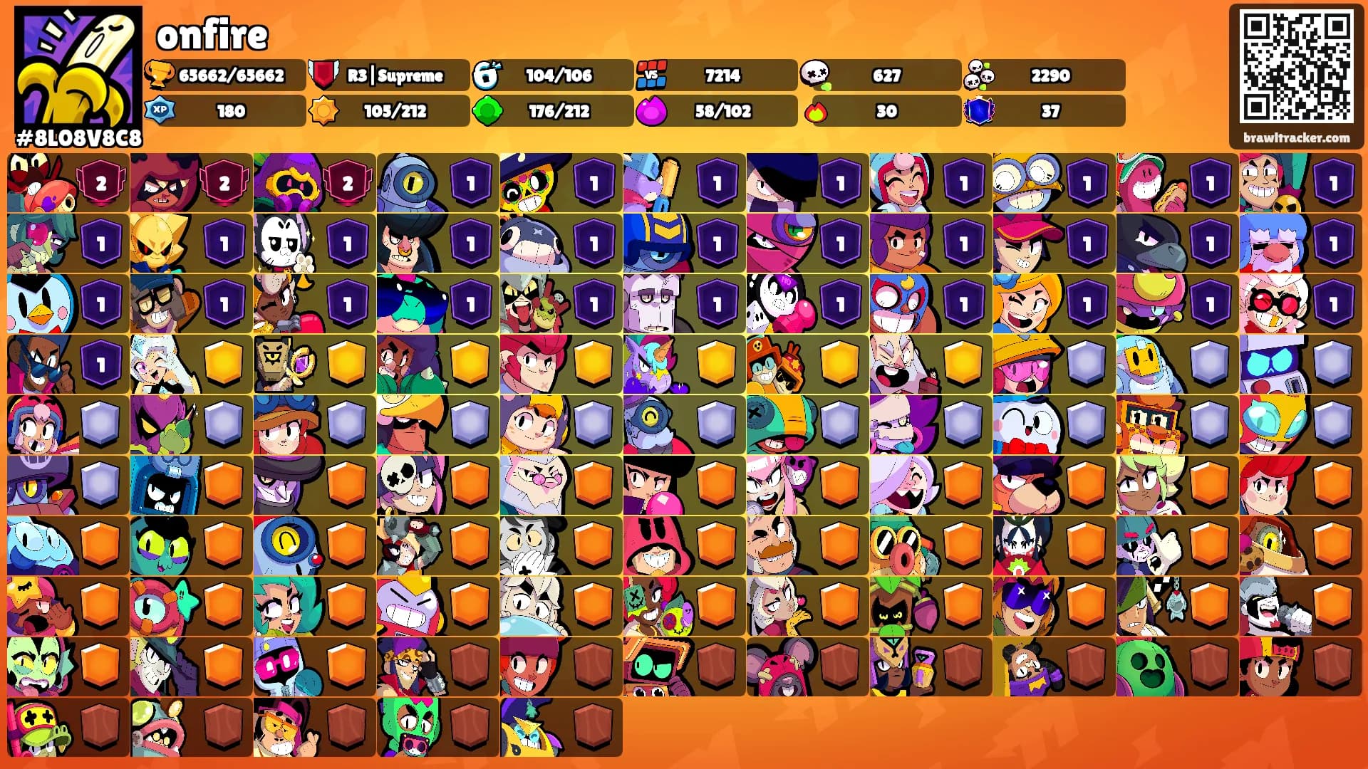 onfire's Ranks