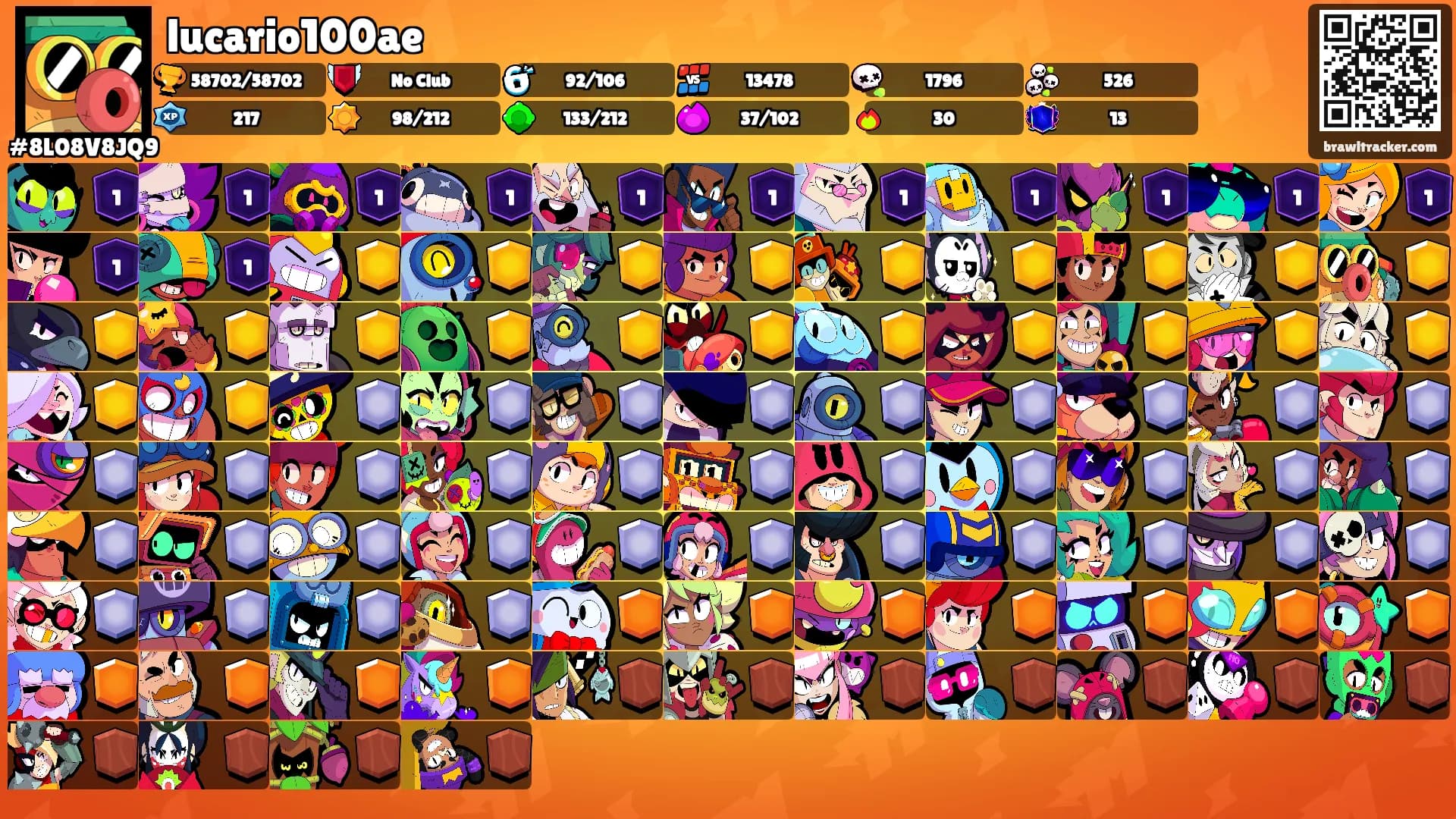 lucario100ae's Ranks