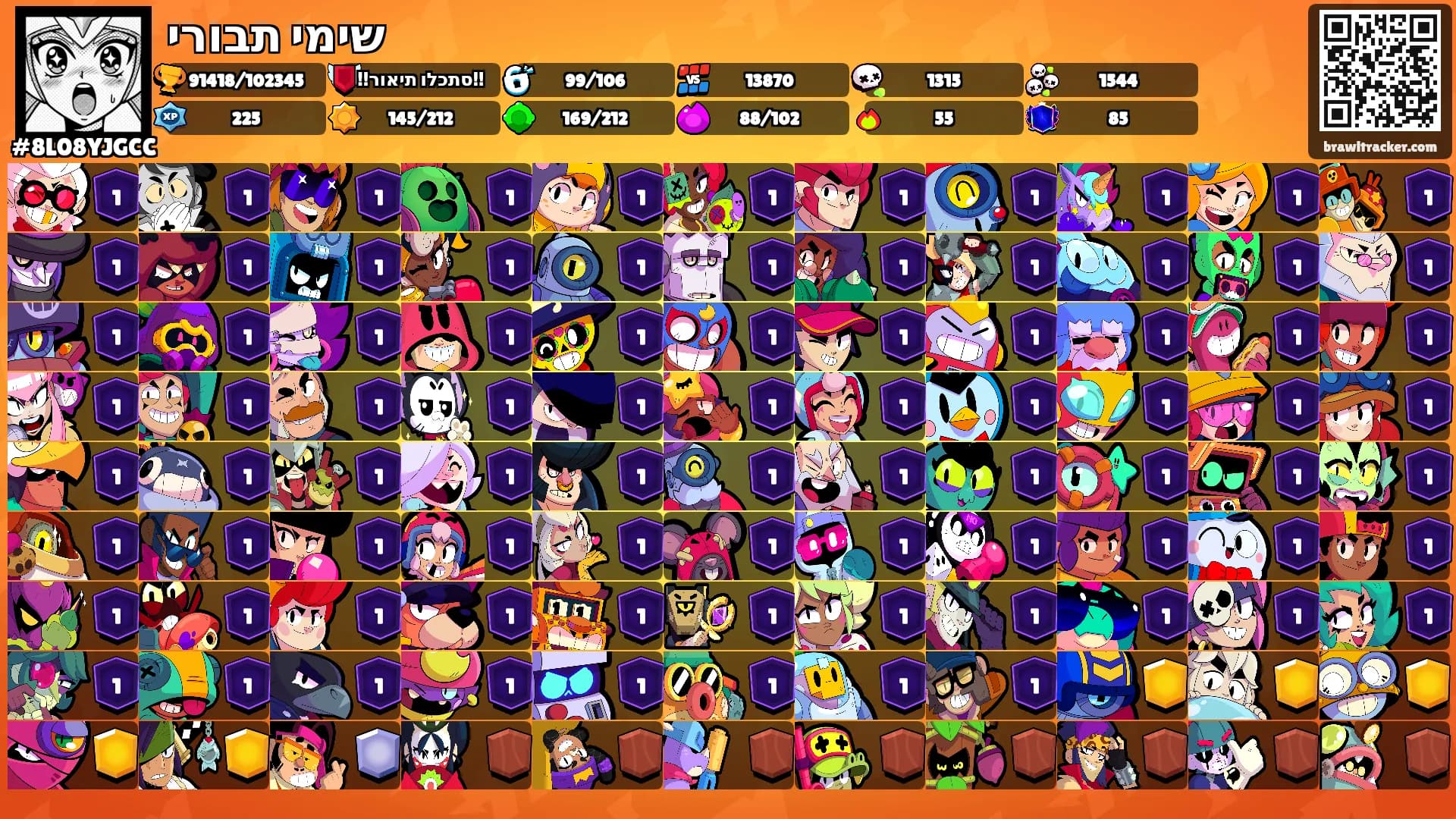 שימי תבורי's Ranks