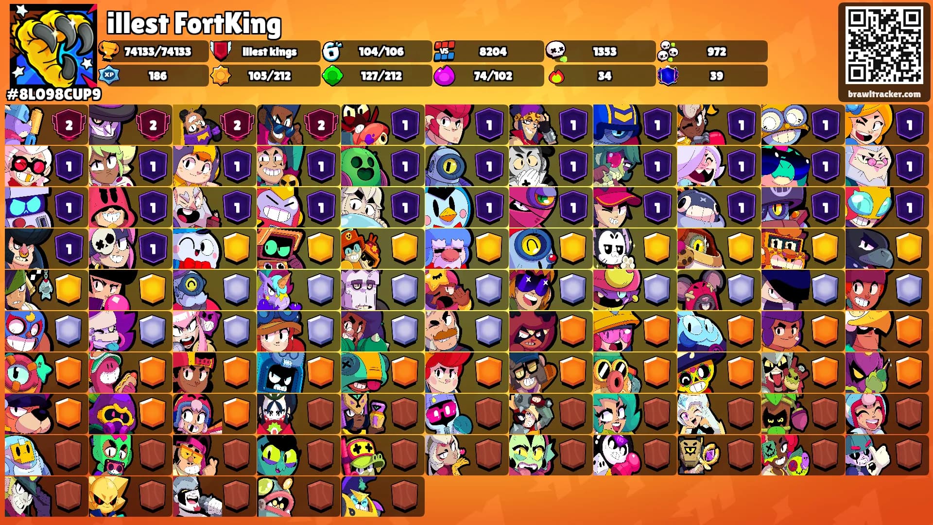 illest FortKing's Ranks