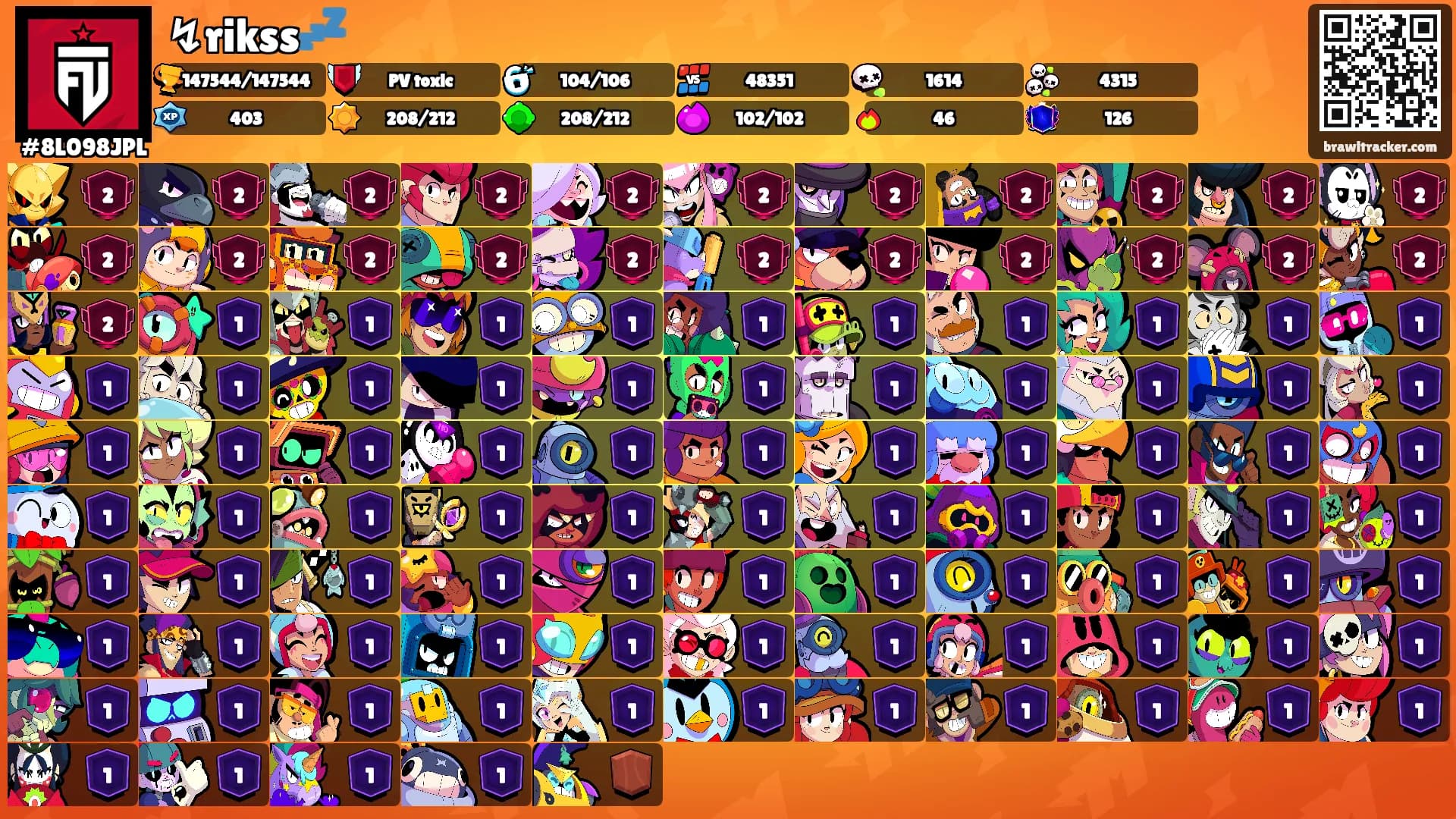 ↯rikss💤's Ranks