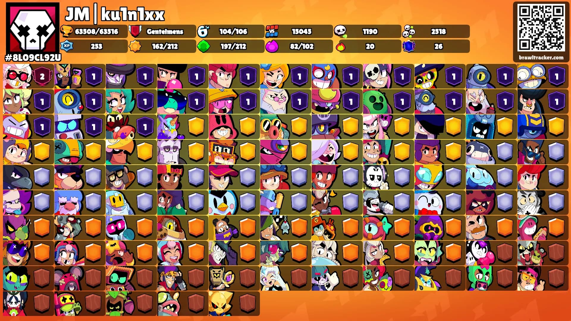 JM|ku1n1xx's Ranks