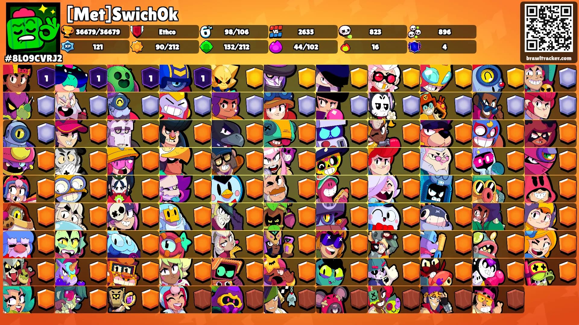 [Met]Swich0k's Ranks