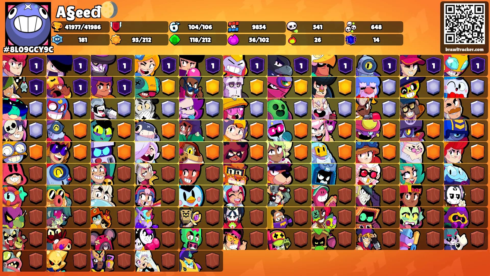 A§eeđ🌖's Ranks
