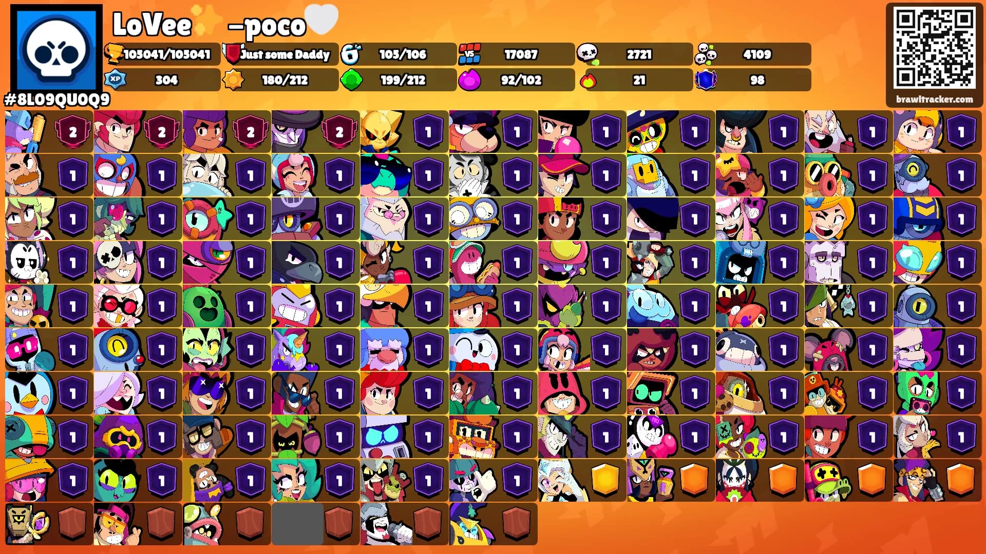 LoVee✨ -poco🤍's Ranks