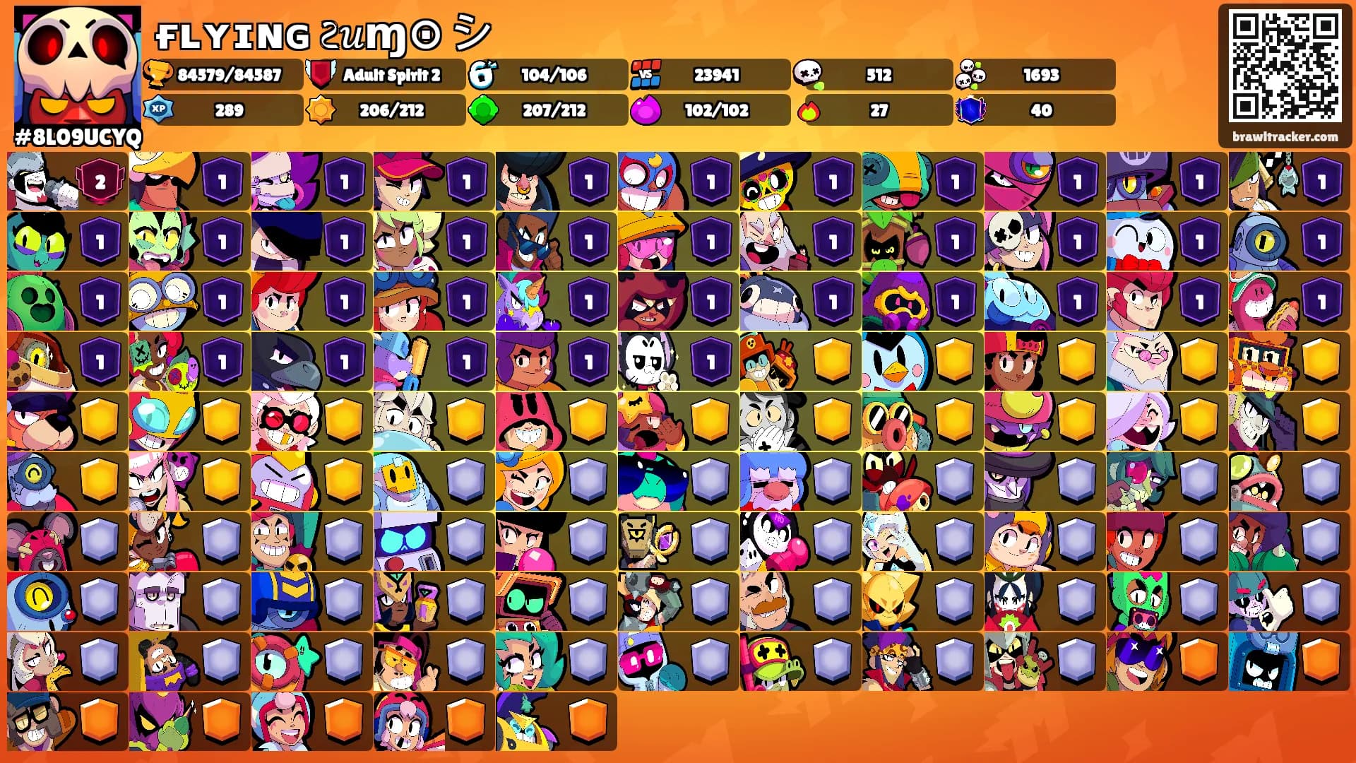 ғʟʏɪɴɢ ઽ𝑢ɱ⊙ シ's Ranks