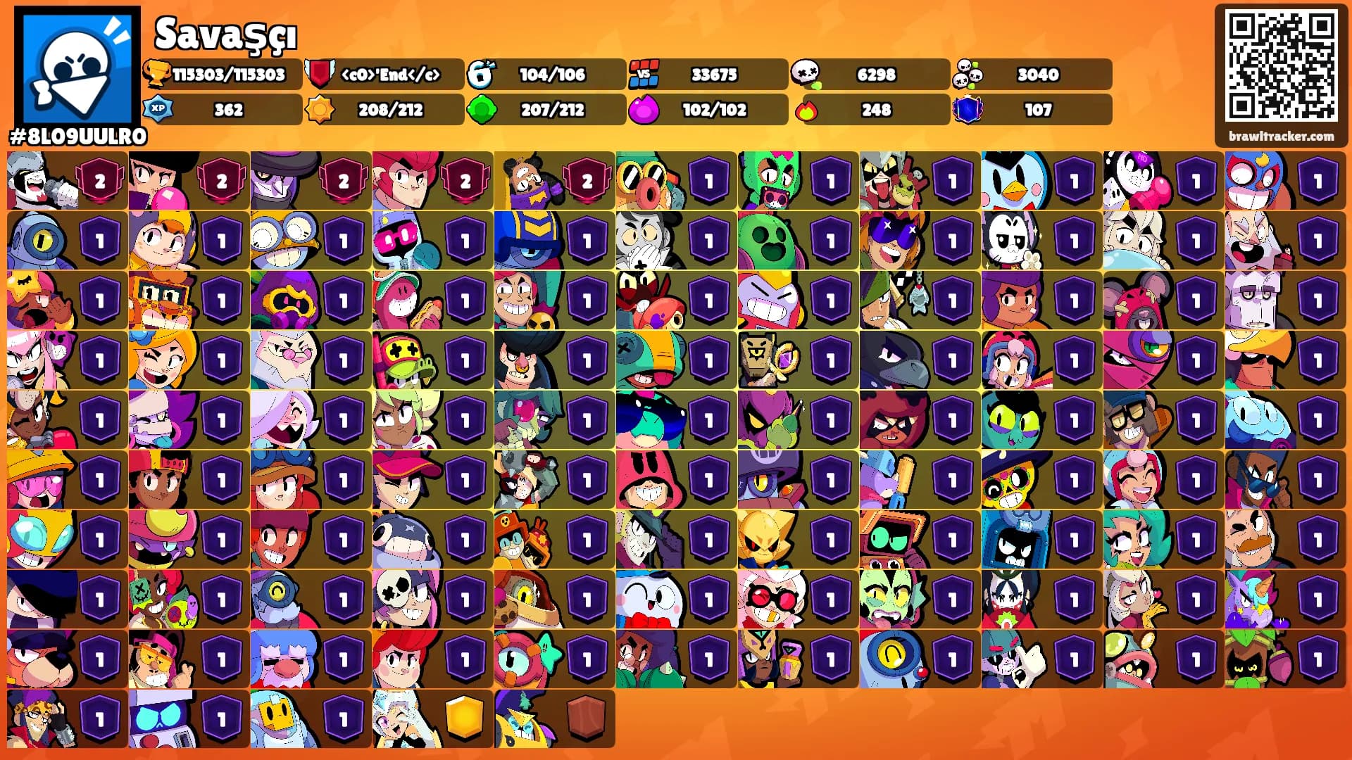 Savaşçı's Ranks