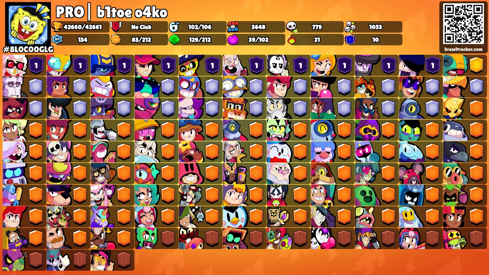 PRO| b1toe o4ko's Ranks