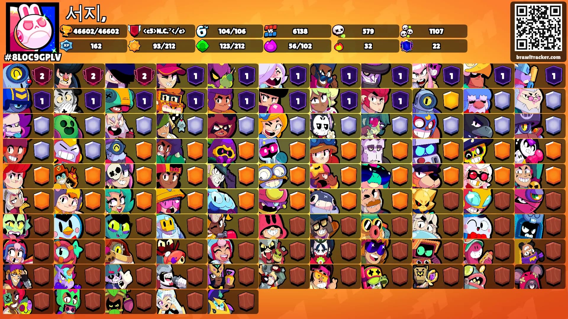 서지,'s Ranks