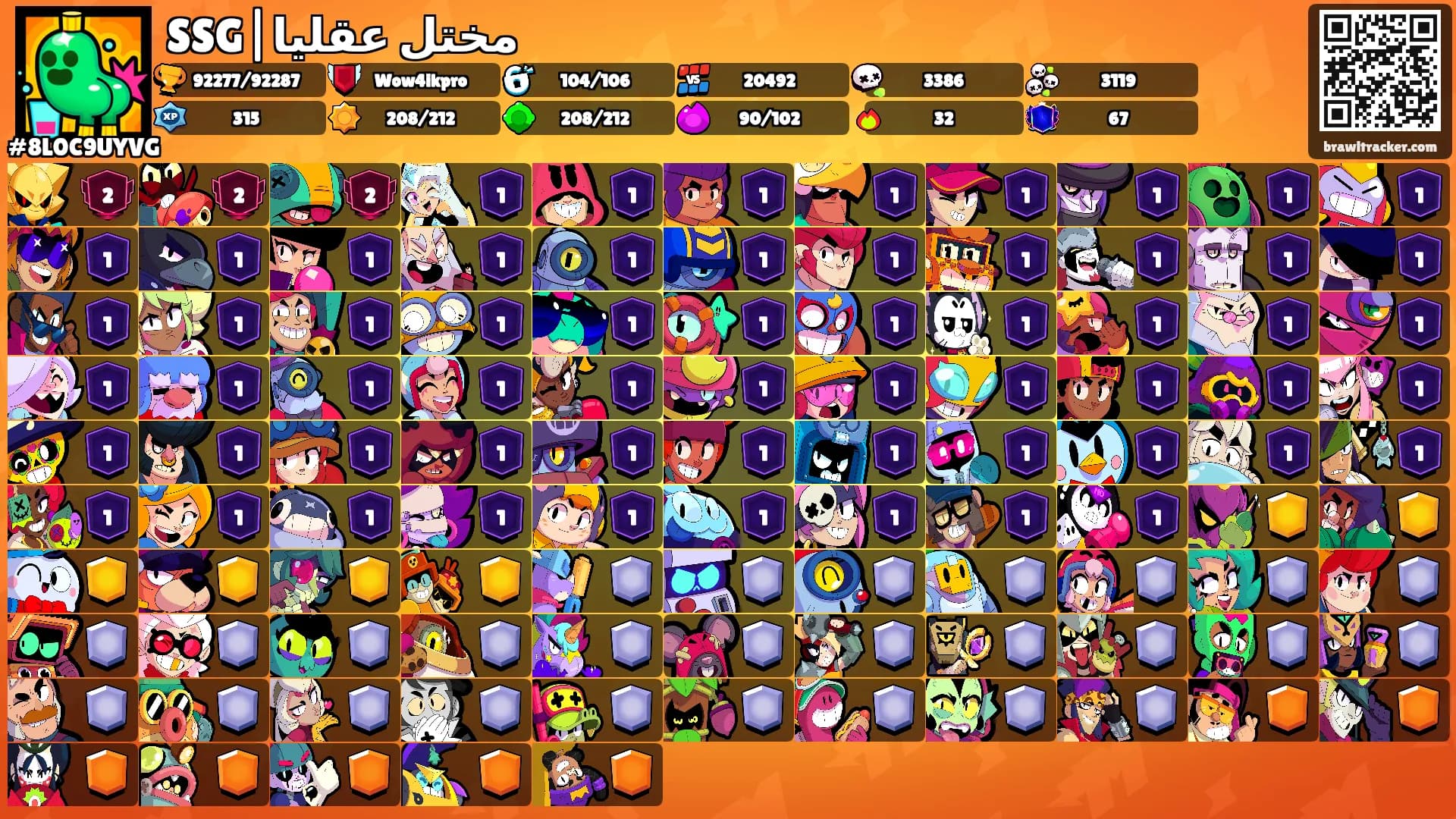 SSG|مختل عقليا's Ranks