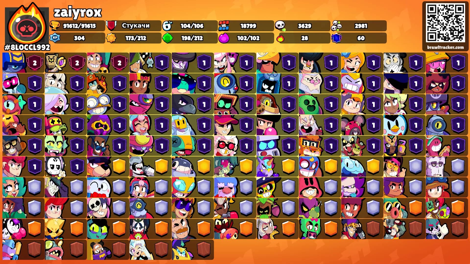 zaiyrox's Ranks