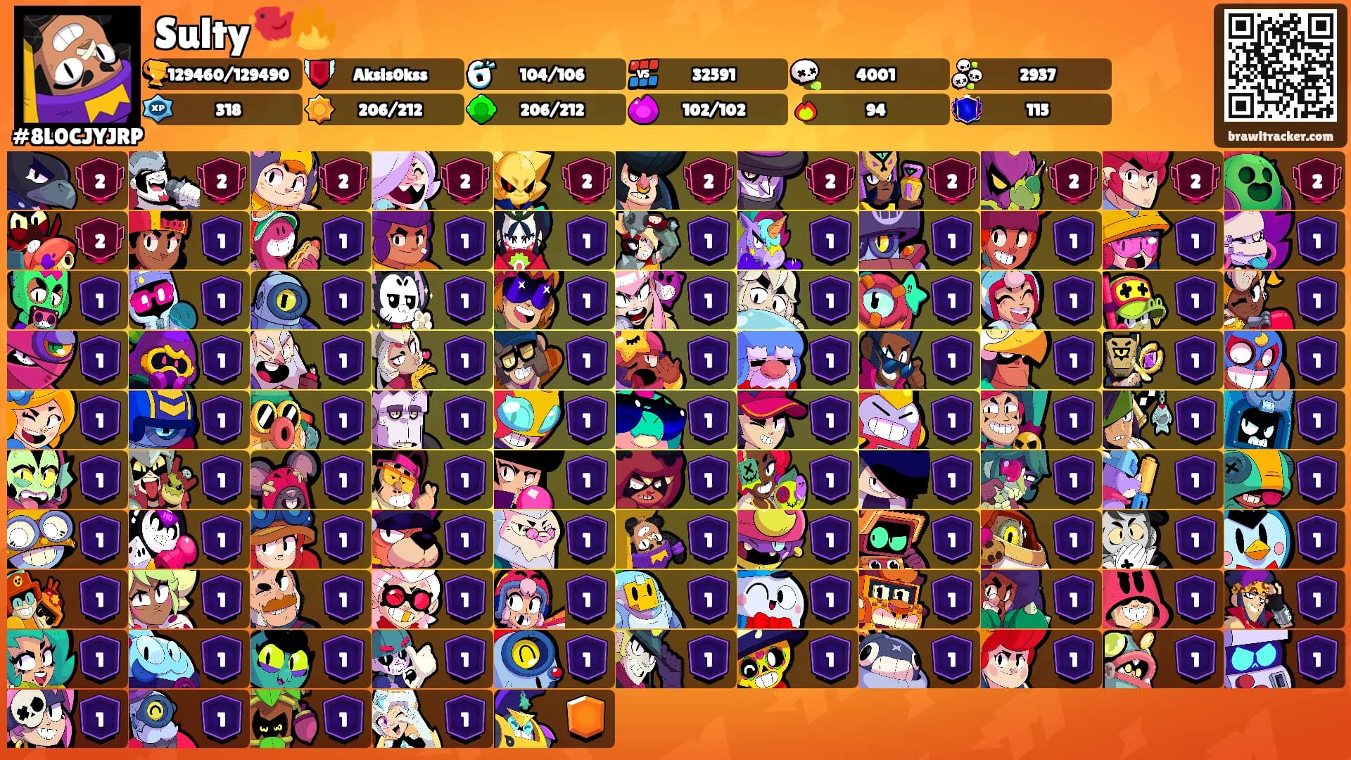 Sulty🐦‍🔥's Ranks